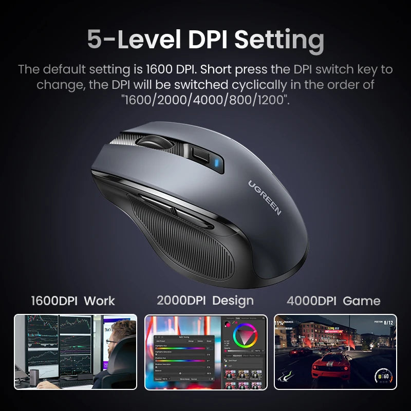 Mouse Ergonômico UGREEN MU006 – 6 Botões, Dual Mode (2.4G + Bluetooth), 4000 DPI e Cliques Silenciosos