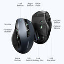 Mouse Sem Fio UGREEN Bluetooth 5.0 + 2.4G – Ergonômico, 4000DPI, 6 Botões Silenciosos, Compatível com PC, MacBook e Tablets