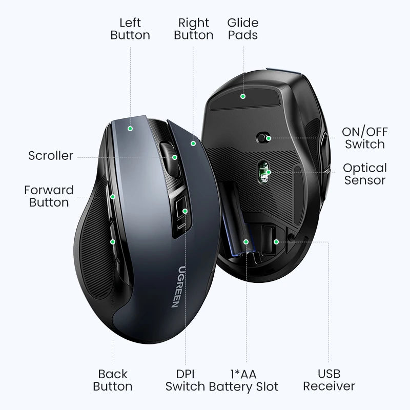 Mouse Sem Fio UGREEN Bluetooth 5.0 + 2.4G – Ergonômico, 4000DPI, 6 Botões Silenciosos, Compatível com PC, MacBook e Tablets
