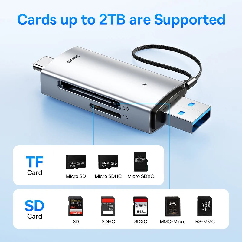 Baseus Leitor de Cartões USB-C & USB 3.0 – Compatível com SD, MicroSD e TF até 2TB