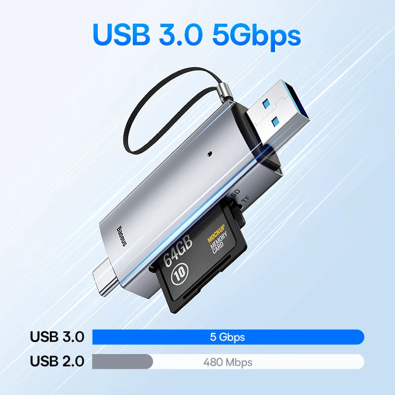 Baseus Leitor de Cartões USB-C & USB 3.0 – Compatível com SD, MicroSD e TF até 2TB