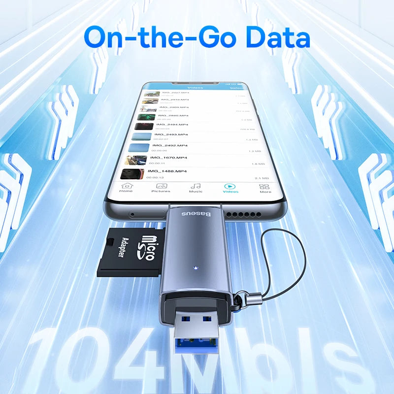 Baseus Leitor de Cartões USB-C & USB 3.0 – Compatível com SD, MicroSD e TF até 2TB