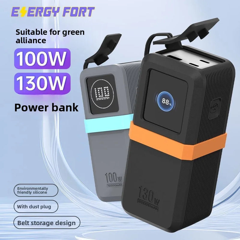 UGREEN Power Bank 20.000mAh 130W/100W – Carregamento Rápido, Design Portátil e Case Protetora