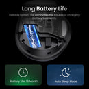 Mouse Ergonômico UGREEN MU006 – 6 Botões, Dual Mode (2.4G + Bluetooth), 4000 DPI e Cliques Silenciosos