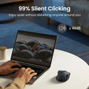 Mouse Ergonômico UGREEN MU006 – 6 Botões, Dual Mode (2.4G + Bluetooth), 4000 DPI e Cliques Silenciosos